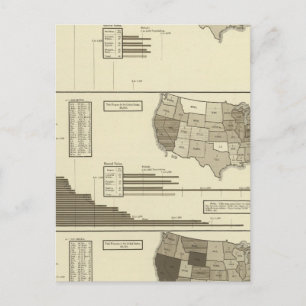 Deaf, Paupers, Prisoners statistical map Postcard