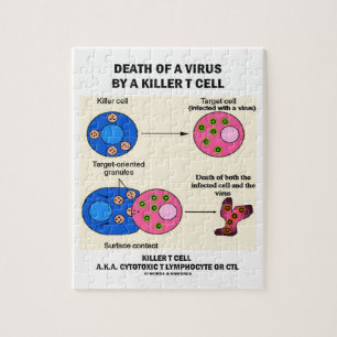 Death Of A Virus By A Killer T Cell (Immunology) Jigsaw Puzzle