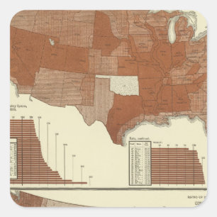 Deaths, respiratory system, consumption square sticker