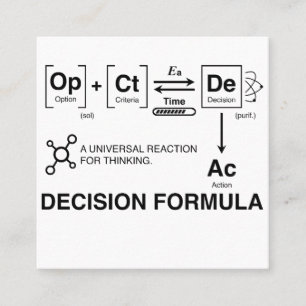 DECISION_FORMULA SQUARE BUSINESS CARD