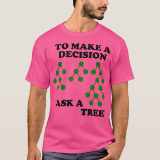 Decision Trees How to Decide T-Shirt