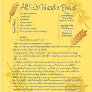 Decorate Your Kitchen with a Delicious Recipe  Canvas Print