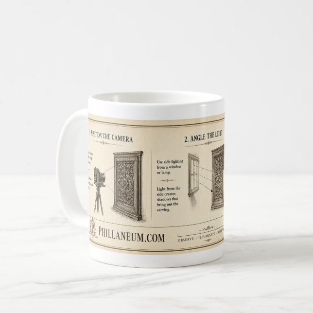 Decorative Furniture Panel Photography Guide Mug | (Front Left)