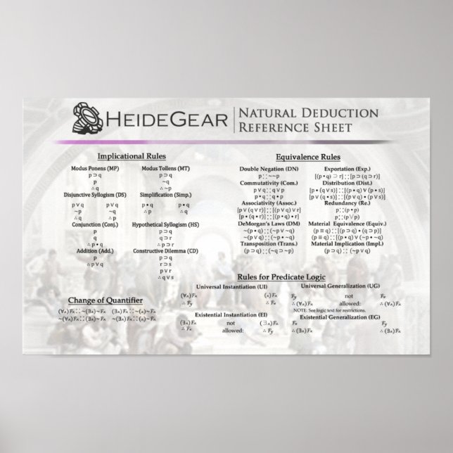 Deduction Poster (Front)