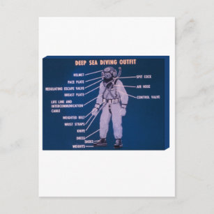 Deep Sea Diving Outfit Postcard