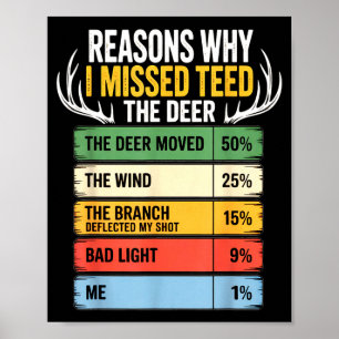 Deer Hunting Outfit For Men &amp; Women. Funny Hun Poster