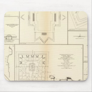 Defences Chattanooga, Nashville Mouse Pad