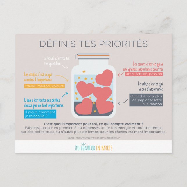 Define your priorities postcard (Front)