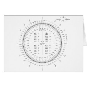 Degree and Radian Conversion Trigonometry Chart