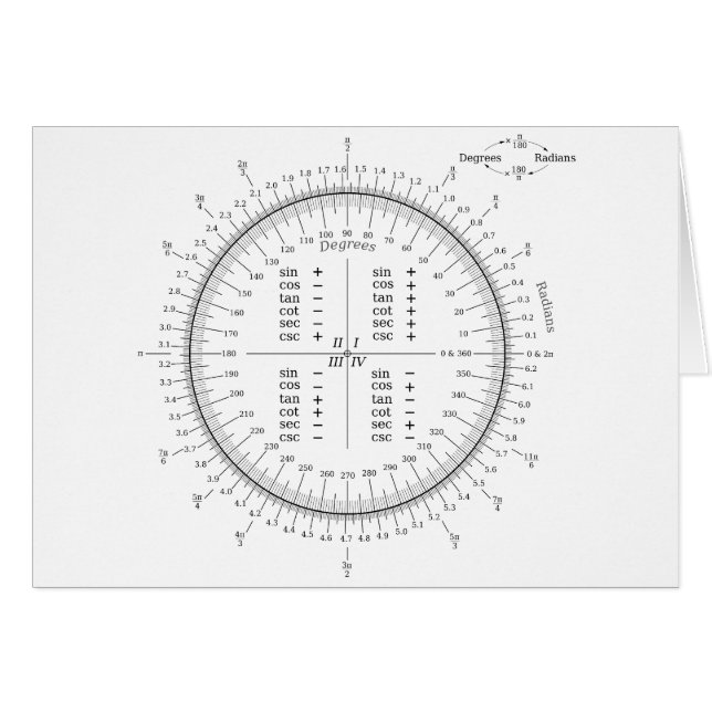 Degree and Radian Conversion Trigonometry Chart (Front Horizontal)