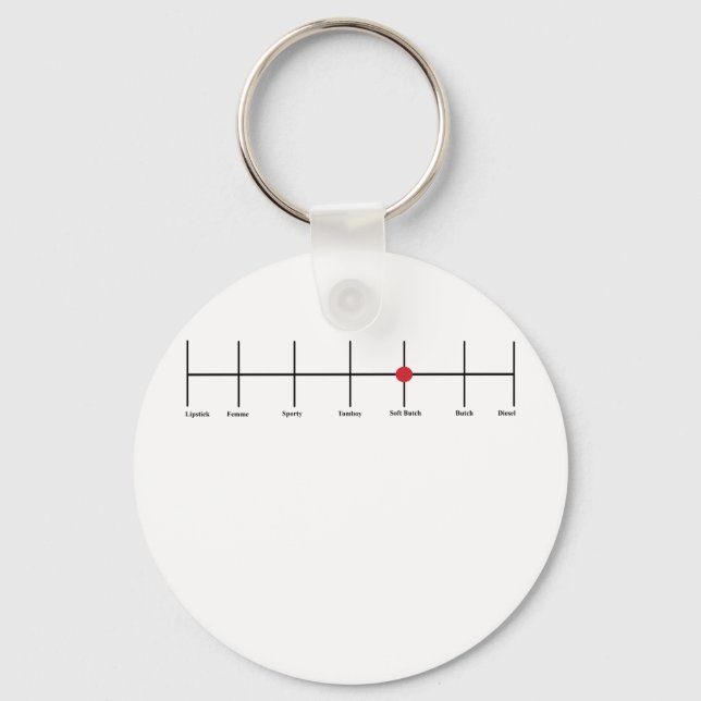 Degrees Of Lesbianism: Soft Key Ring (Front)