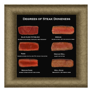 Degrees of Steak Doneness Photo Chart (restaurant)