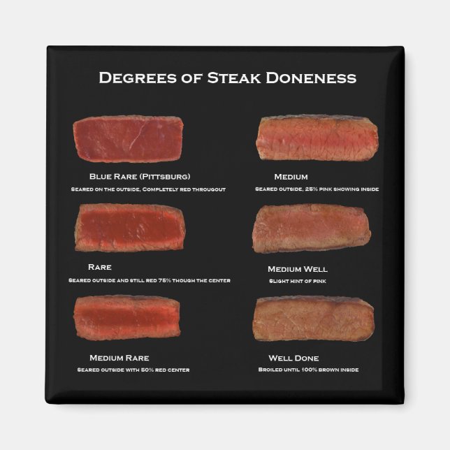 Degrees of Steak Doneness (restaurant info magnet) Magnet (Front)