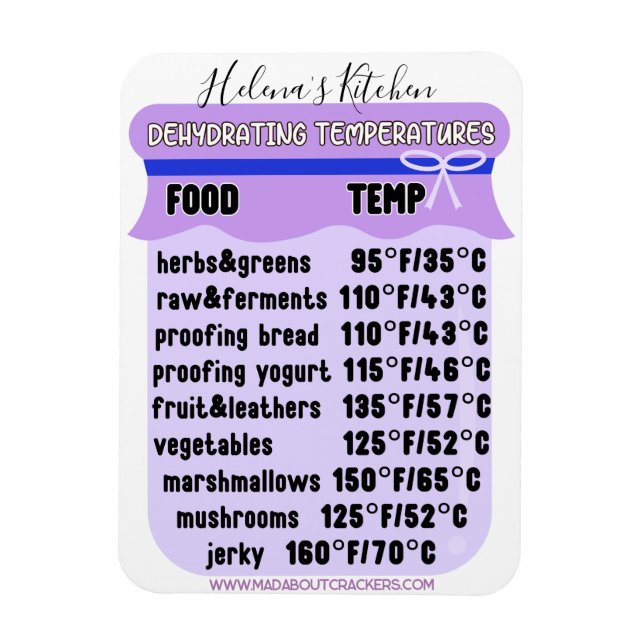 Dehydrator Temperature Guide Refrigerator EDITABLE Magnet (Vertical)