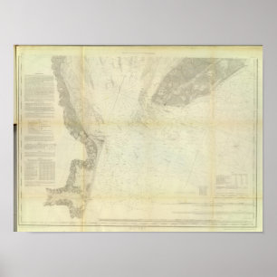 Delaware Bay, River 1 Poster