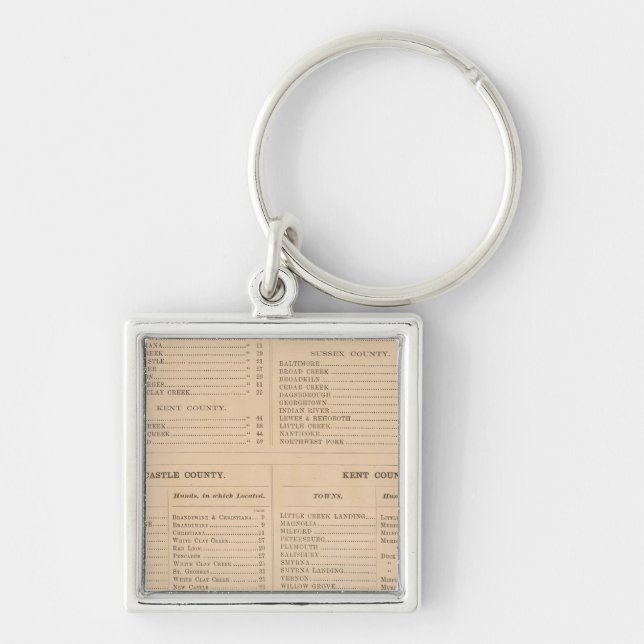 Delaware Index Key Ring (Front)