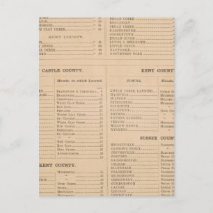 Delaware Index Postcard