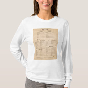 Delaware Index T-Shirt
