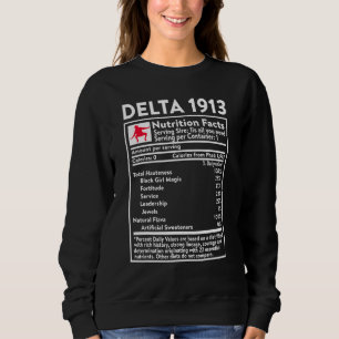 Delta 1913 Ingredients Elephant Sigma Theta Nutrit Sweatshirt