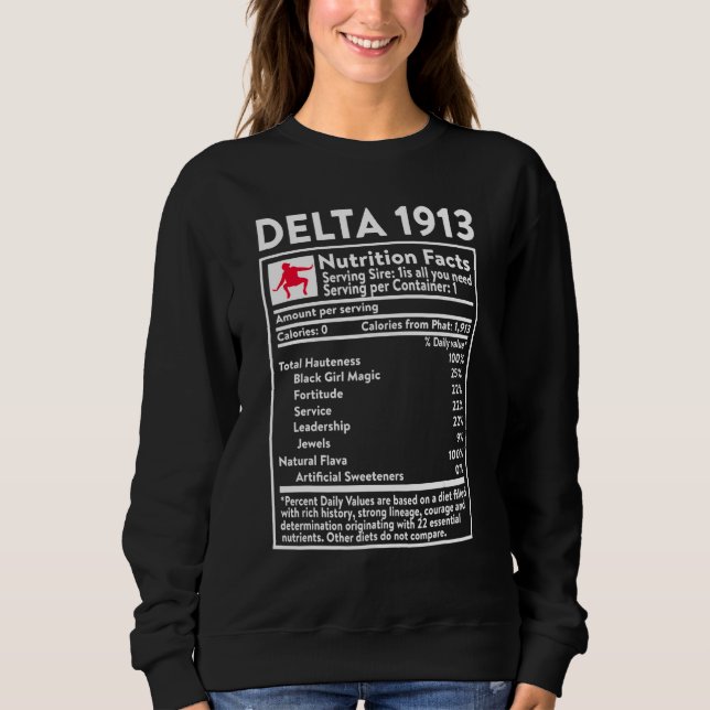 Delta 1913 Ingredients Elephant Sigma Theta Nutrit Sweatshirt (Front)