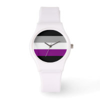 Demisexual