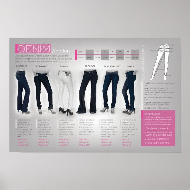 Denimography Poster (Front)