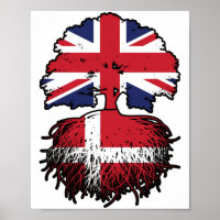 Denmark Danish British UK United Kingdom Britain