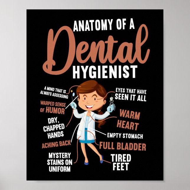 Dental Hygienist Dental Anatomy Of A Dental Poster (Front)