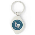 Dentist Orthodontist Dental Surgeon Name