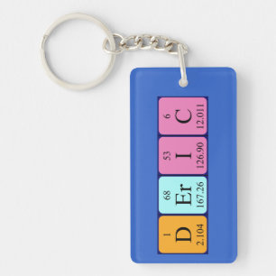 Deric periodic table name keyring
