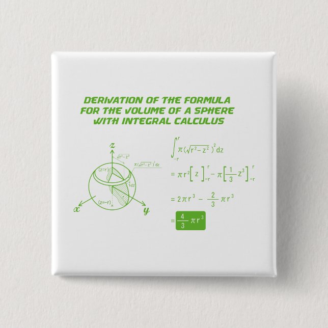 Derivation of the formula for volume of sphere 15 cm square badge (Front)