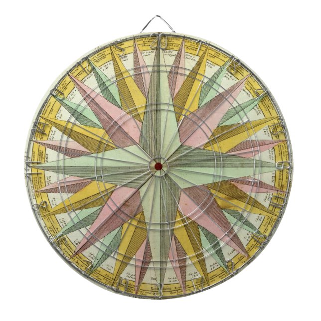 Des vents. dartboard (Front)