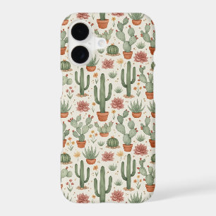 Desert Cacti Succulent Seamless Pattern
