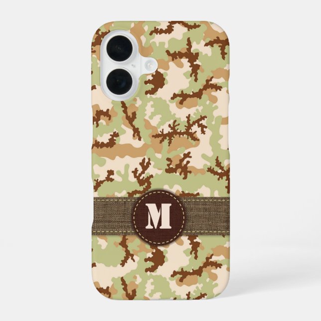Desert Camouflage iPhone 16 Case (Back)