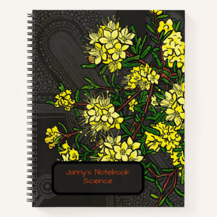Desert Sunburst: Phebalium glandulosum Botanical Notebook