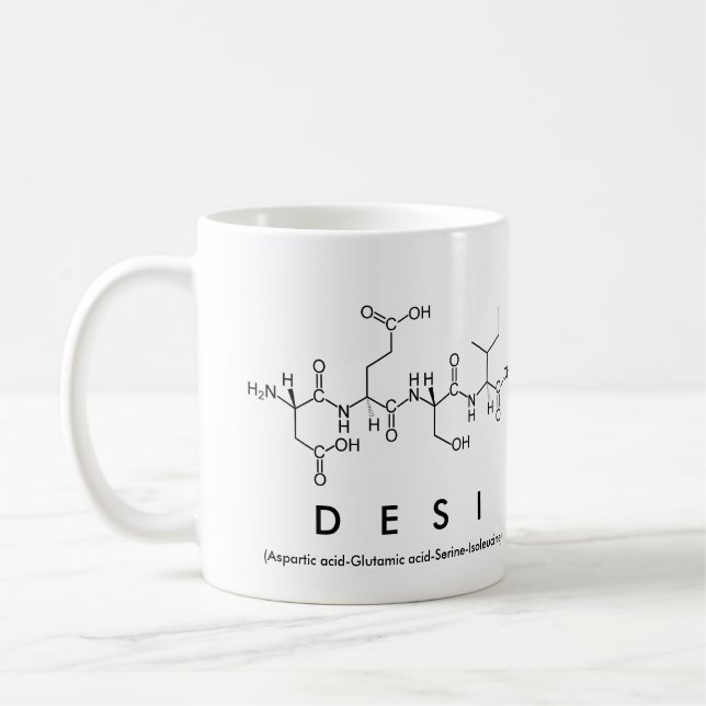 Desi peptide name mug (Left)