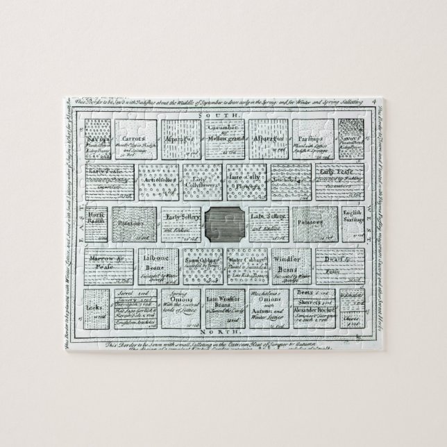 Design for a Completed Kitchen Garden, from 'New P Jigsaw Puzzle (Horizontal)