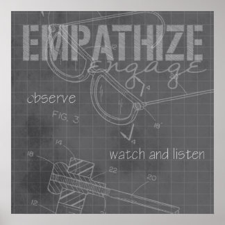 Design Thinking (2 of 6) Poster