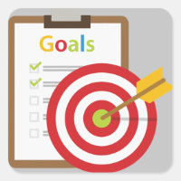 Desired Results Poster