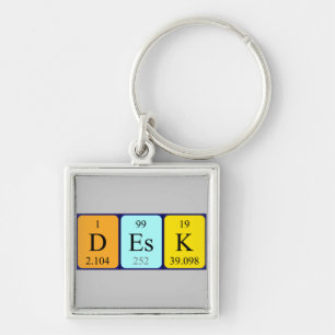 Desk periodic table keyring
