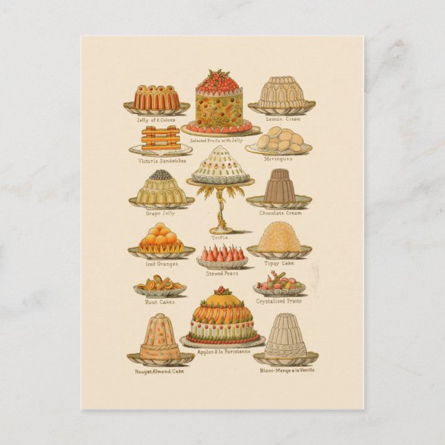 Desserts Postcard (Front)