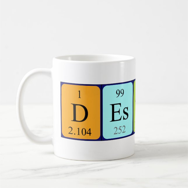 Destany periodic table name mug (Left)