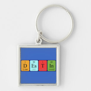 Destin periodic table name keyring