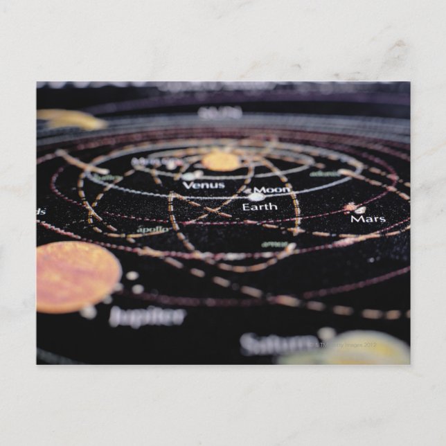 Detail of a Map of the Planets Postcard (Front)