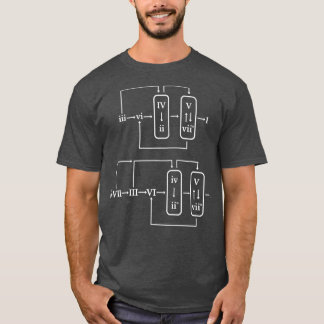 Detailed Chord Progression Chart Formula Master T-Shirt
