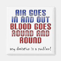 Deviation Is A Problem Funny Fridge Magnet