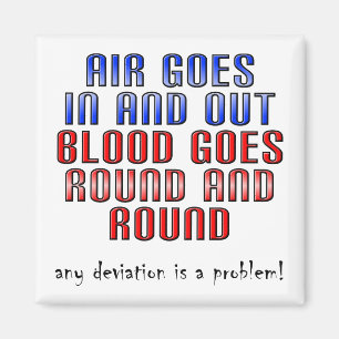 Deviation Is A Problem Funny Fridge Magnet