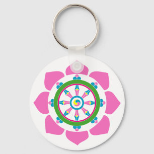 Dharma wheel key ring