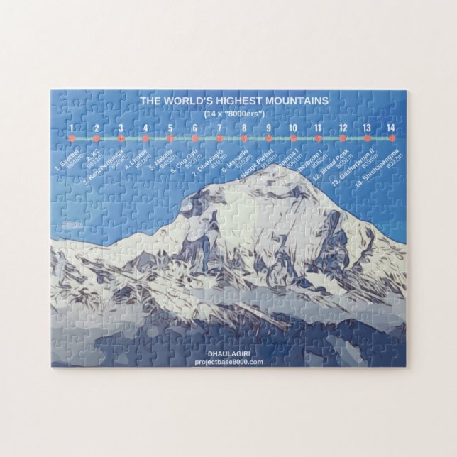 Dhaulagiri Jigsaw Puzzle (Horizontal)
