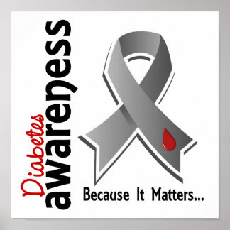 Diabetes Awareness 5 Poster